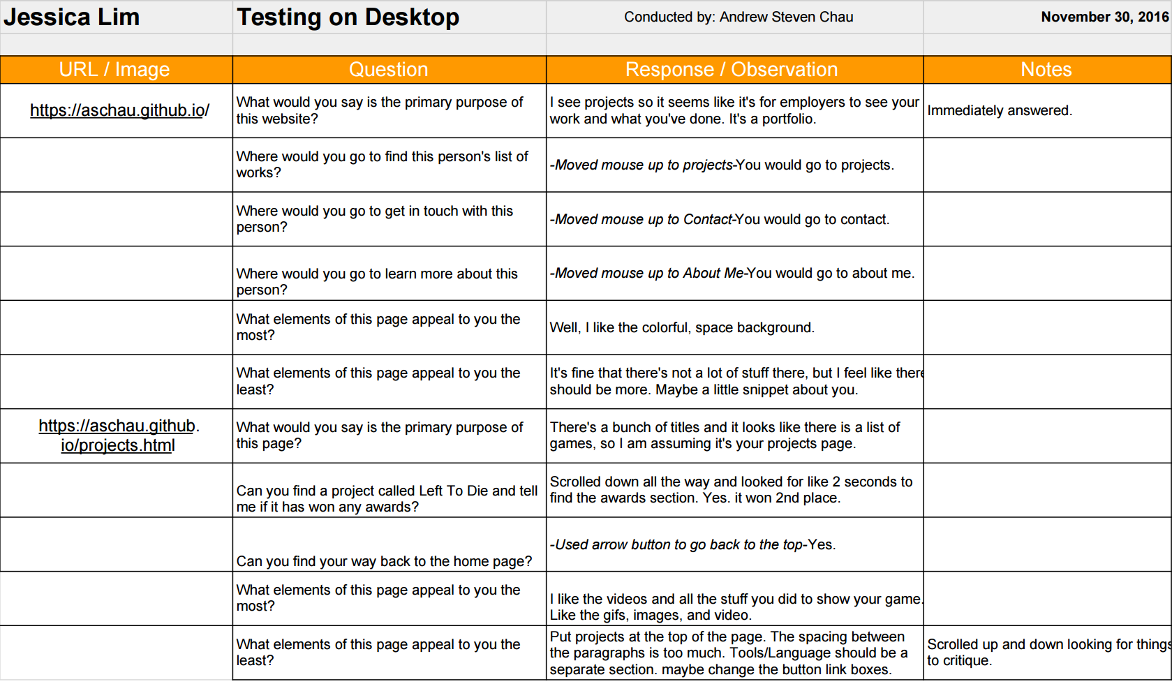 Cognitive Walkthrough Thumbnail