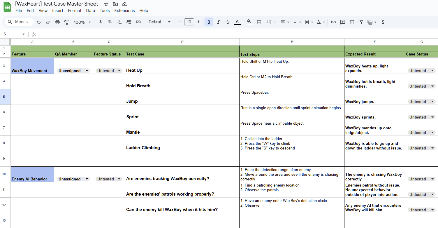 Waxheart QA test case master sheet